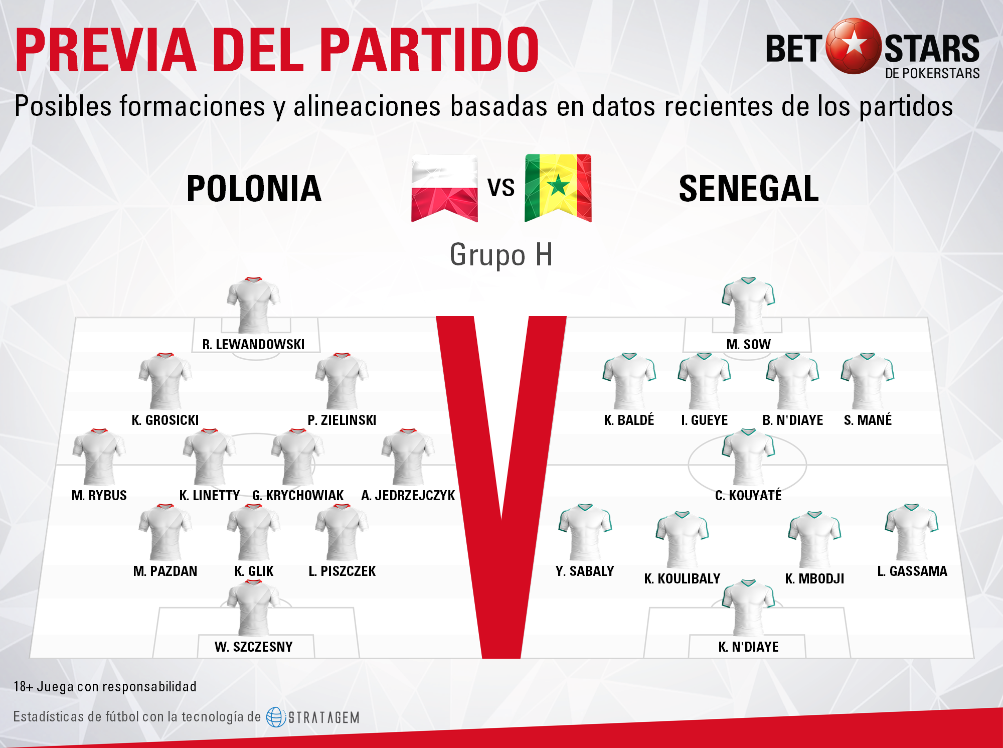 BetStars Polonia vs Senegal 04 BetStars, Polonia vs Senegal, pronosticos deportivos, grupos mundial 2018, clasificacion mundial 2018, mundial rusia 2018, grupos del mundial 2018, copa del mundo 2018, clasificatorias rusia 2018, clasificacion mundial europa 2018, apuestas mundial rusia, pronosticos mundial, pronosticos rusia 2018, apuestas 2018,